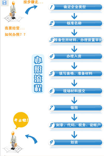 中國冷鏈物流網